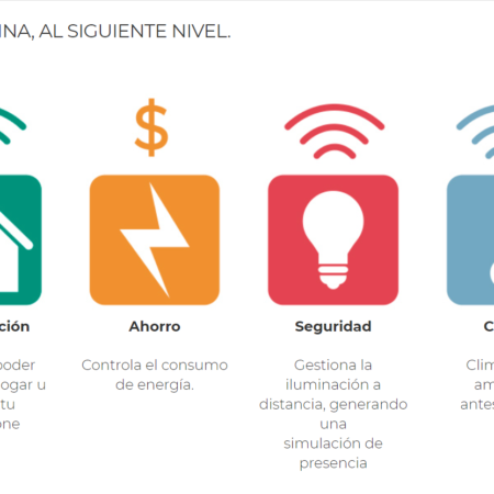 IOT Internet of Things